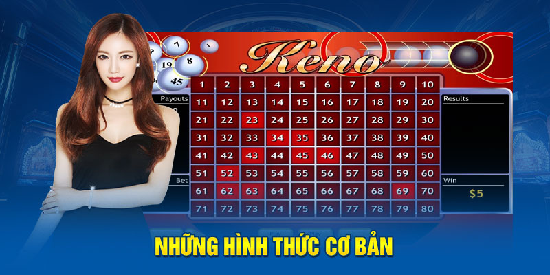 nhung-hinh-thuc-co-ban