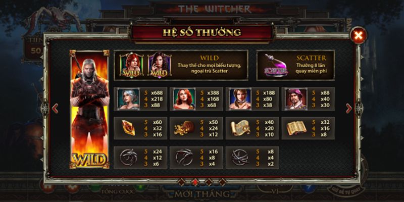 witcher-luat-choi